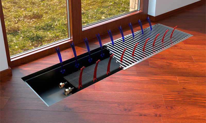 Водяные конвекторы для загородного дома: расчёт мощности под разные типы помещений